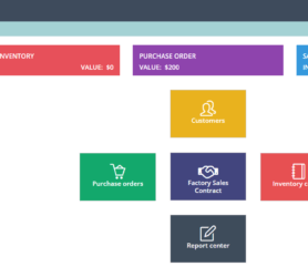Hedaya Sales & Inventory System