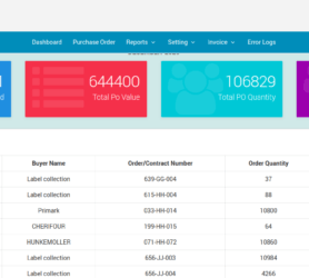 Purchase Order Management Software